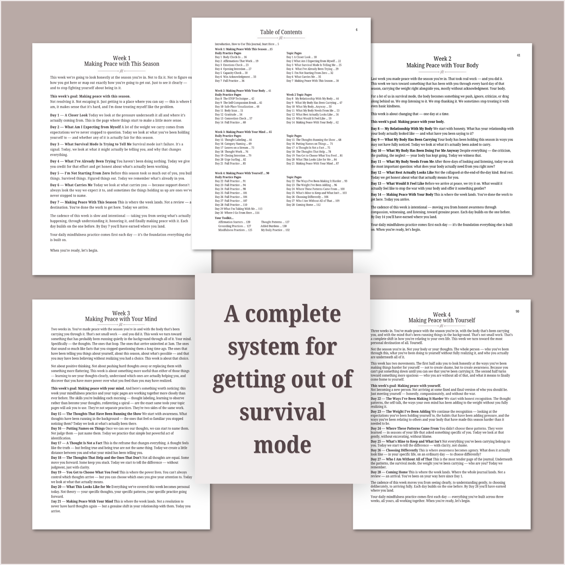 Collection of printed pages from a book or manual on a textured surface